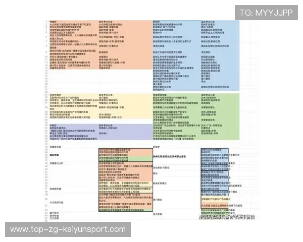 2026年体育类考研专业：北体、上体的报录比，北体考研有哪些专业