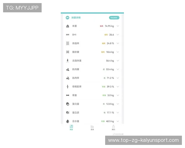 什么是“碳水循环分阶段饮食法”? 2026 赛季职业球员控制体脂、保持肌肉的秘密。 什么是“碳水循环分阶段饮食法”? 2026 赛季职业球员控制体脂、保持肌肉的秘密。